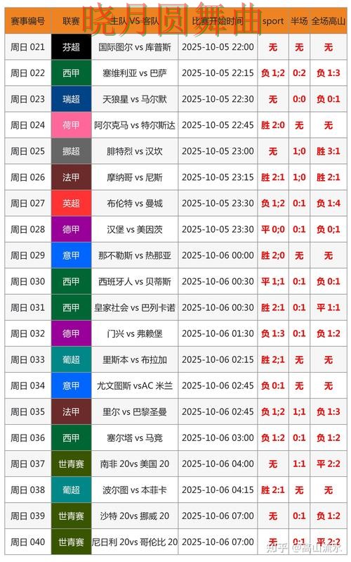 世界杯投注登录实时比分信息怎么看完整教学 世界杯投注登录实时比分信息怎么看完整教学