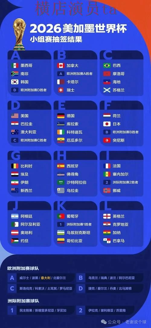 汇总世界杯投注平台合集:从用户反馈到使用全流程解析 - World Cup 2026 汇总世界杯投注平台合集:从用户反馈到使用全流程解析 - World Cup 2026