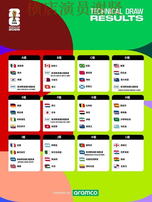 世界杯竞猜平台盘点合集:覆盖真实体验与入口方式 - World Cup 2026 世界杯竞猜平台盘点合集:覆盖真实体验与入口方式 - World Cup 2026