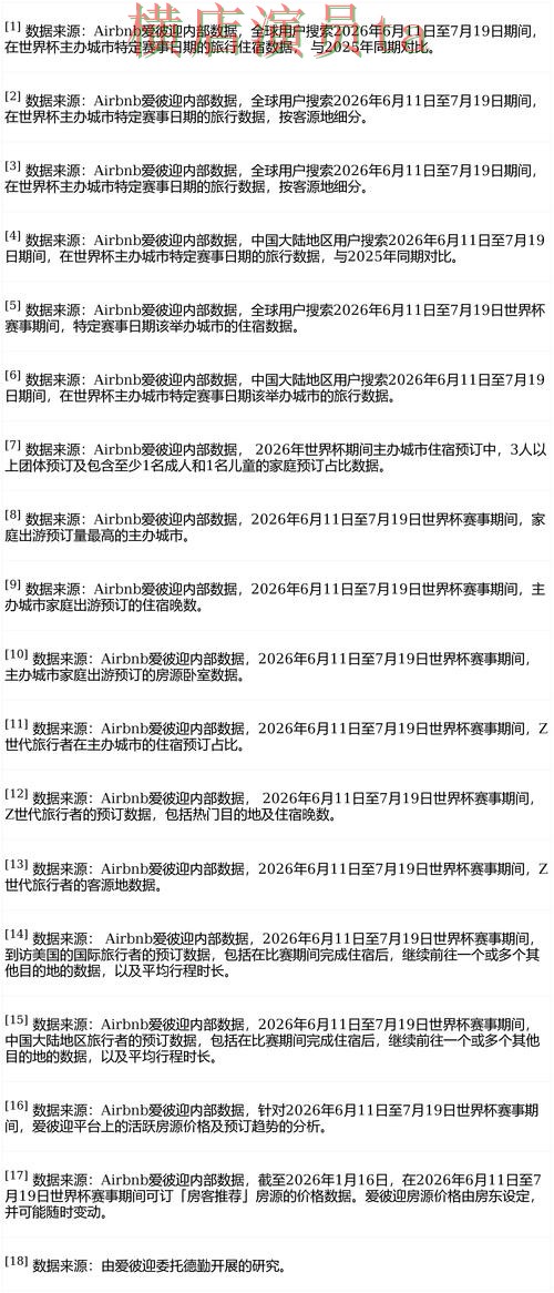 世界杯买球平台深度评测报告:平台排行与实际体验总结 - 世界杯赛事中心 世界杯买球平台深度评测报告:平台排行与实际体验总结 - 世界杯赛事中心