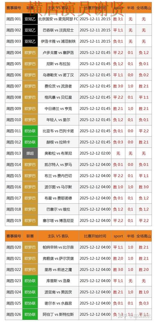 乐竞世界杯投注网站入口与赔率分析 乐竞世界杯投注网站入口与赔率分析