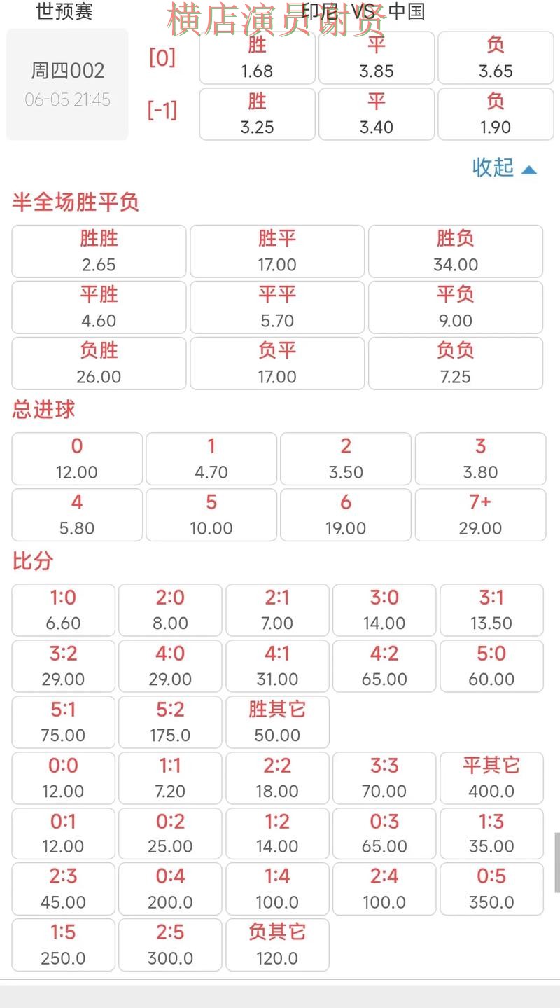 南宫体育世界杯投注网站入口与赔率分析 南宫体育世界杯投注网站入口与赔率分析