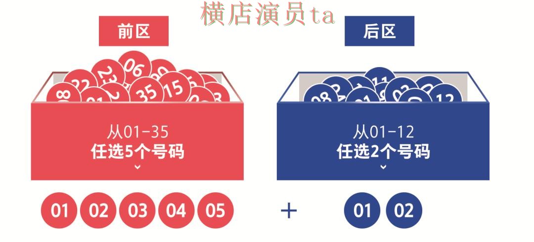 盘点分析世界杯投注平台推荐:从速度测试到使用全流程解析 - 世界杯全球总决赛 盘点分析世界杯投注平台推荐:从速度测试到使用全流程解析 - 世界杯全球总决赛