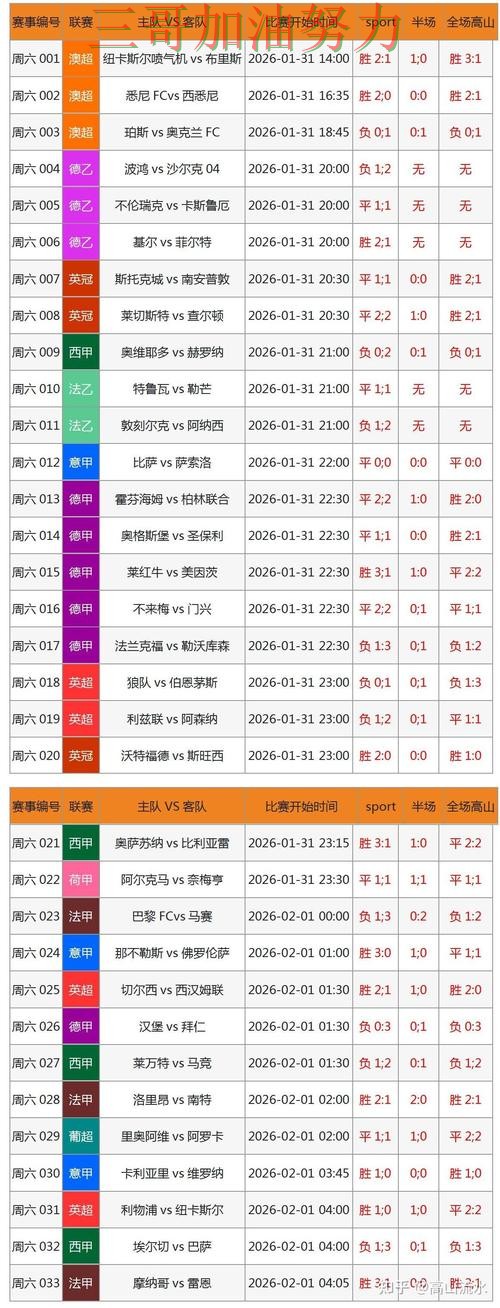 世界杯竞猜入口如何操作?一篇讲清楚|数据分析(2026世界杯) 世界杯竞猜入口如何操作?一篇讲清楚|数据分析(2026世界杯)