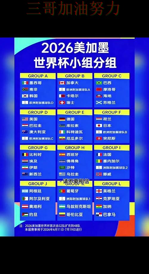 世界杯竞猜是否值得用如何选?结合最新盘点一次讲透(2026世界杯) 世界杯竞猜是否值得用如何选?结合最新盘点一次讲透(2026世界杯)